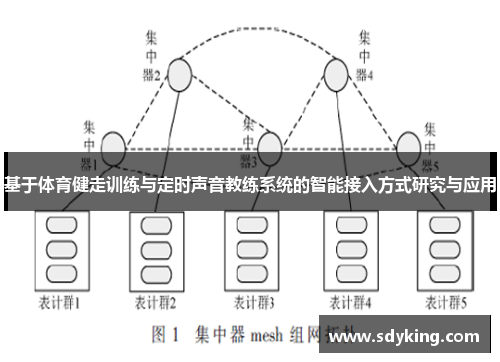 基于体育健走训练与定时声音教练系统的智能接入方式研究与应用